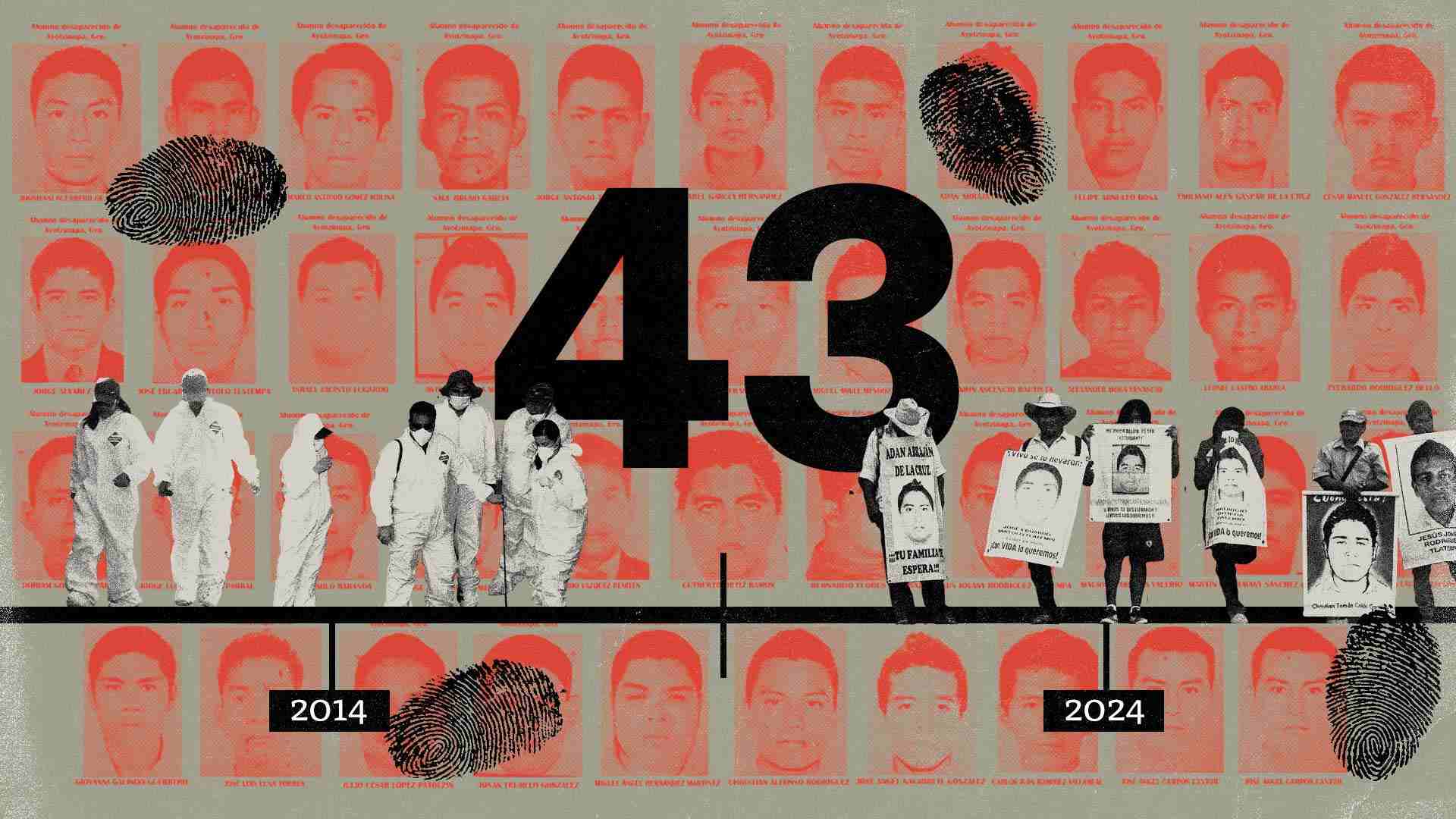 De Ayotzinapa Al Mundo La Red Discursiva Del Caso Ayotzinapa